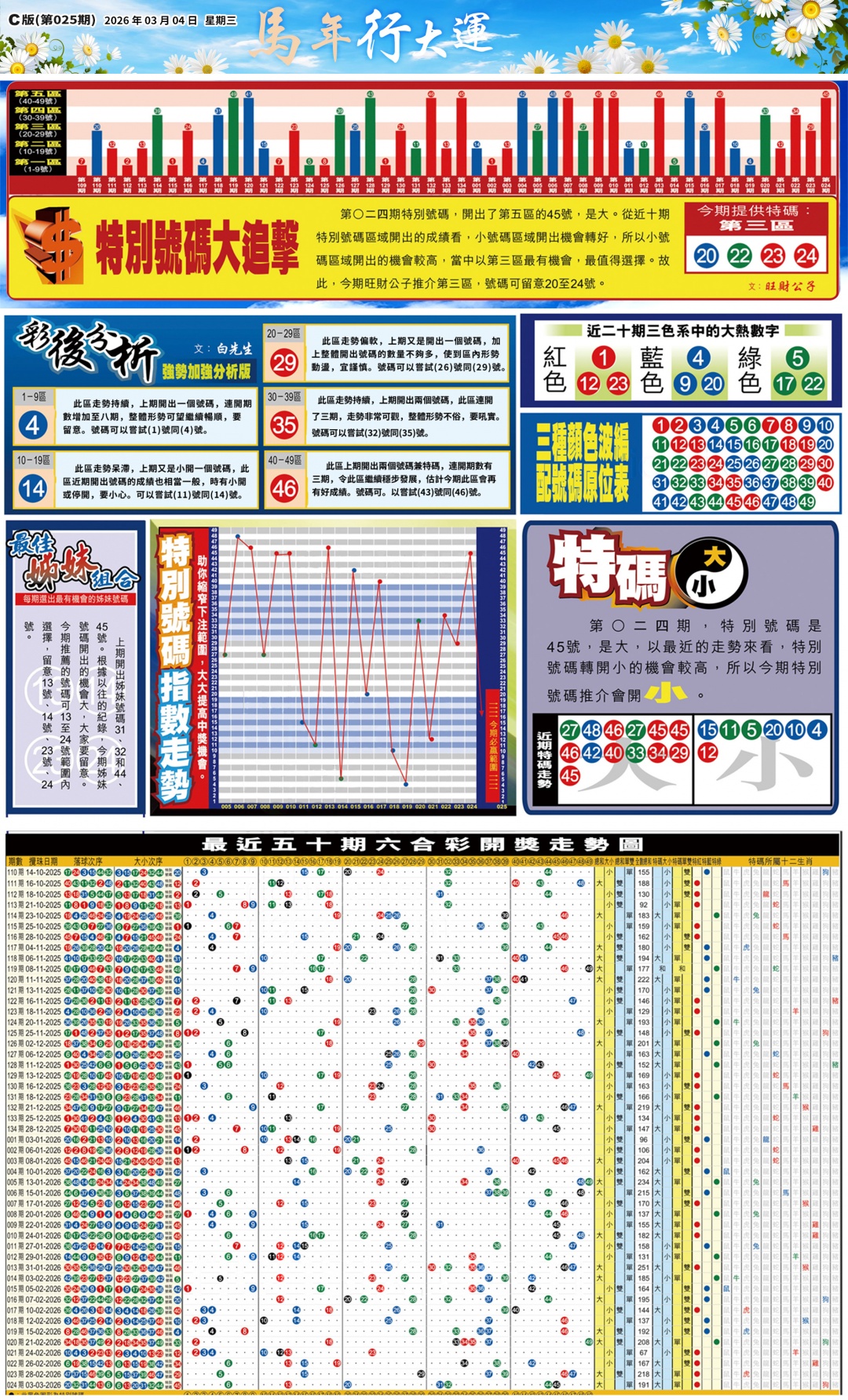 025期大版贴士皇-3[图]